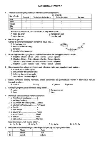Latihan Soal IPA PAS Kelas 7 Smt Ganjil