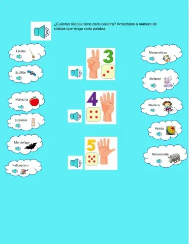 Conciencia silábica.
