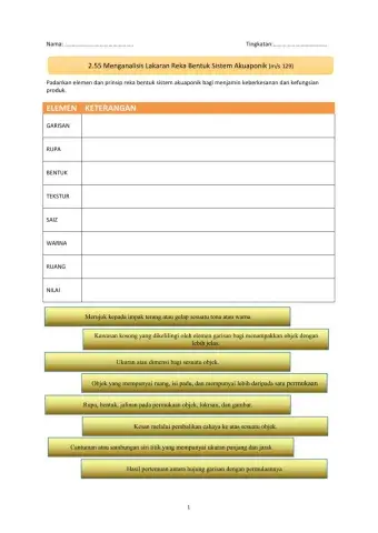 2.5.5 Analisis Lakaran Reka Bentuk Akuaponik
