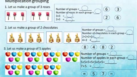 Multiplication grouping