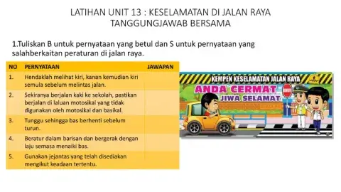 Unit 13 keselamatan jalan raya