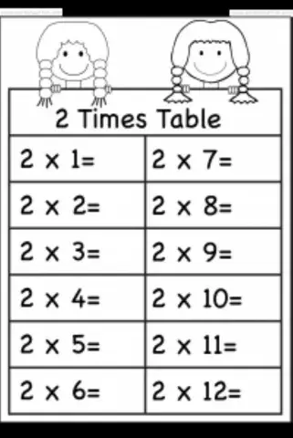 2 times table