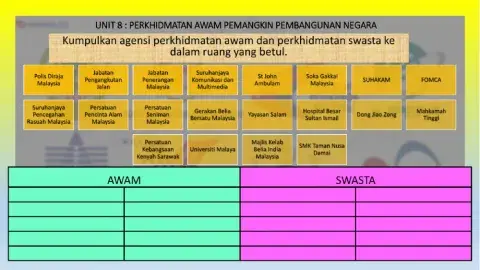 Unit 8 perkhidmatan awam