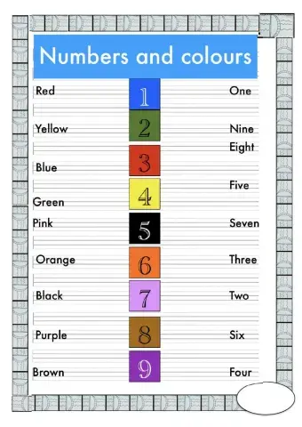 Numbers and colours