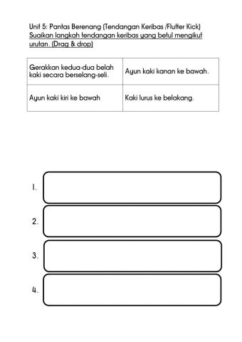 Pantas Berenang: Tendangan Keribas- Flutter kick