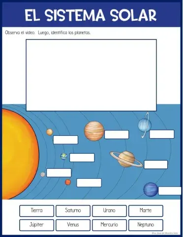 Identifica los planetas del sistema solar