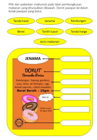 Hiasan makanan dan label makanan
