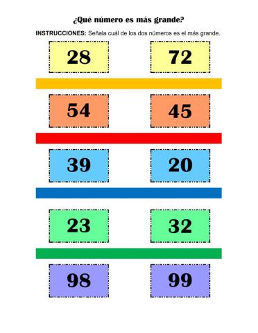 ¿Qué número es más grande?