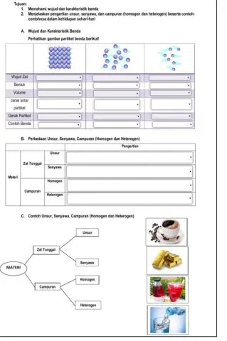 Materi dan perubahannya