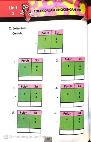 Tolak Dalam Lingkungan 100