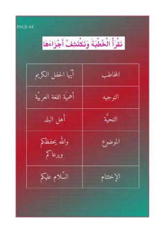 Worksheet 5 class 10