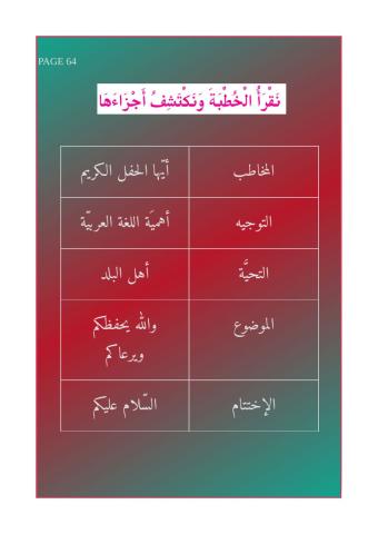 Worksheet 5 class 10