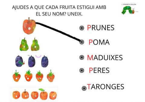 RELACIONAR-FRUITES-NOMS