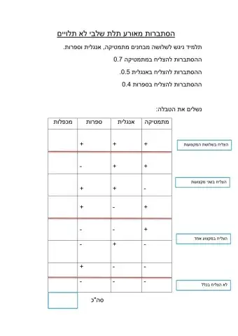 הסתברות מאורע תלת שלבי