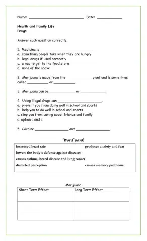 Effects of Illegal Drugs