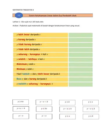 Bab 6 Ketaksamaan Linear dalam dua pemboleh ubah