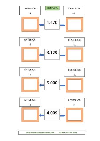 Anterior y posterior