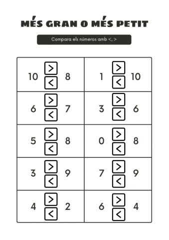 Més grano més petit