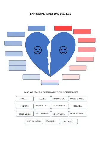 Expressing likes and dislikes.