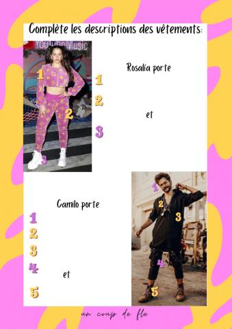 Description des vêtements