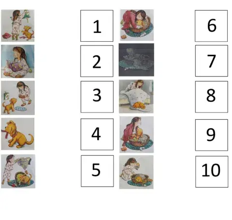 Biscuit - Sequencing