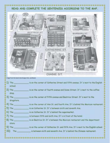 Location of places in the city
