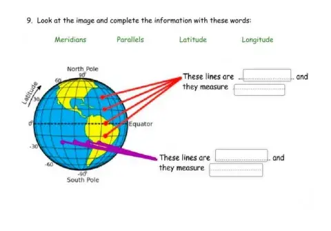 Parallels and Meridians