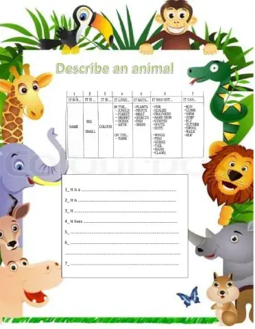 Animal description with chart