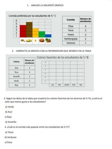 Lectura de tablas y gráficas