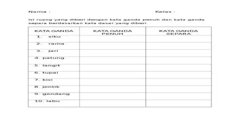 Kata ganda penuh dan separa