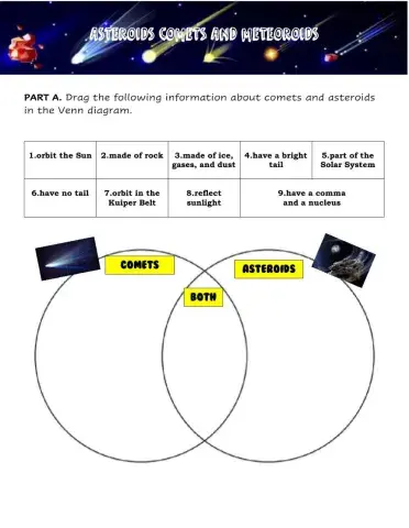 Asteroids Comets Meteoroids