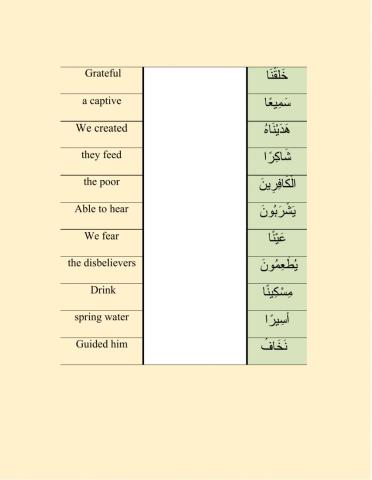Suratul-Insan vocabulry-2