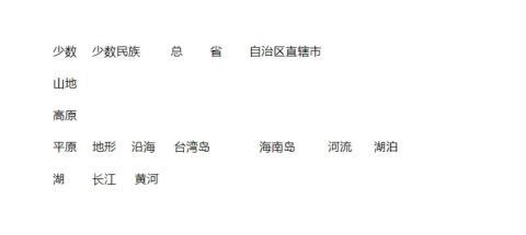 Cme4 第四课 课文一 生词练习2