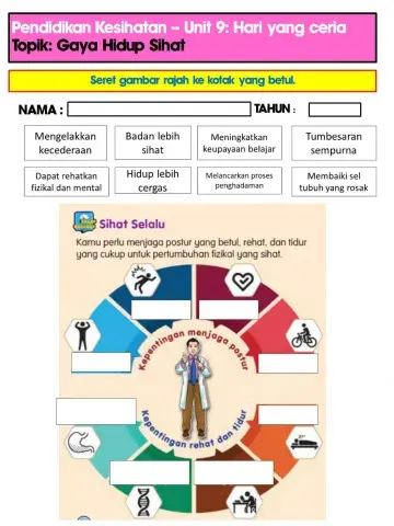 Kebaikan menjaga postur dan tidur