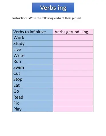 Verbs Ing