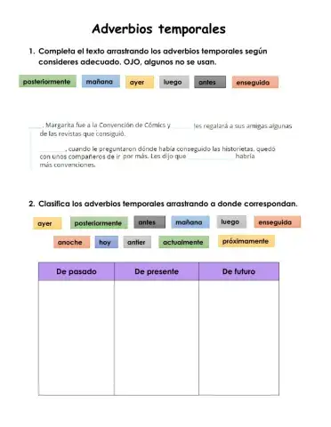 Adverbios temporales
