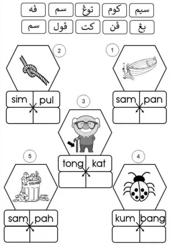 Jawi :Perkataan Suku Kata Tertutup