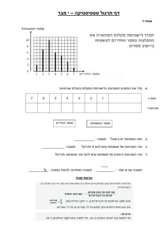 סטטיסטיקה - מושגים שכיחות יחסית וטבלת שכיחויות