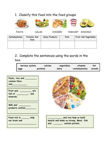 Healthy habit primary 3