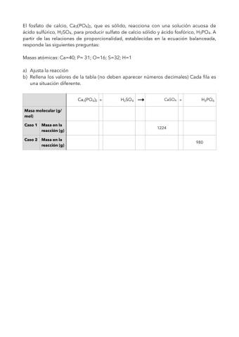 Estequiometría de las reacciones I