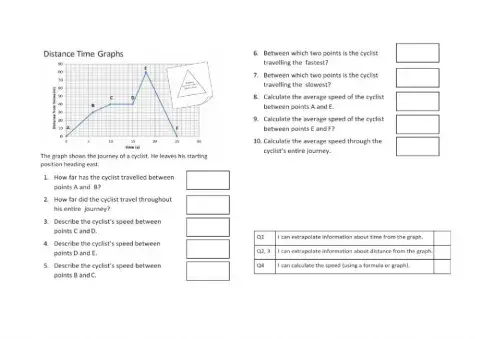 Distance-time graph worksheet