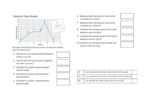 Distance-time graph worksheet