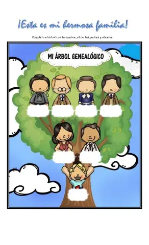 Mi árbol genealógico