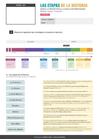 Módulo Inicial - Ficha 04 - Las Etapas de la Historia