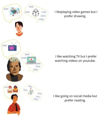 likes and preferences