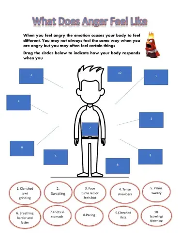 Anger Worksheet