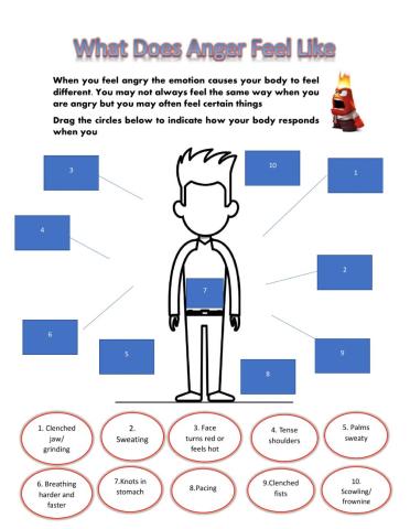 Anger Worksheet
