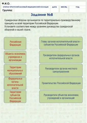 Гражданская оборона