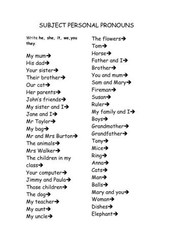 Subject personal pronouns