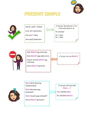 Present Simple 3rd person